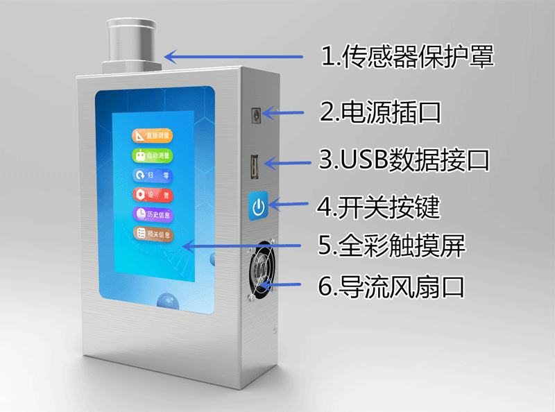 風(fēng)途科技負(fù)氧離子檢測儀怎么用？技術(shù)參數(shù)是啥？