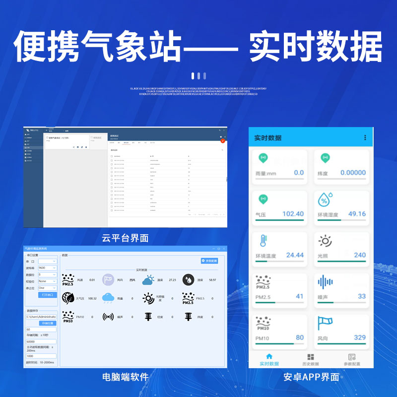 實(shí)驗(yàn)室?guī)齑嫖锲返墓芾?，也需要考慮氣象因素……