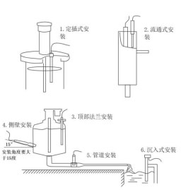 在線(xiàn)水溫傳感器安裝