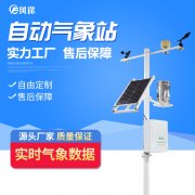 現(xiàn)代農(nóng)業(yè)需要自動氣象站！