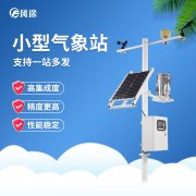 小型氣象站的應(yīng)用有何意義？