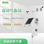 風途氣象站質量可靠，有哪些優(yōu)勢？