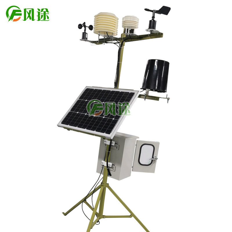 工業(yè)生產(chǎn)為何需要?dú)庀笥^測(cè)？